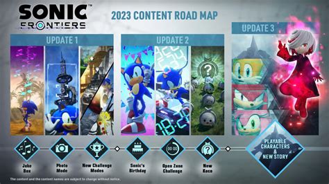 upcoming sonic games 2023